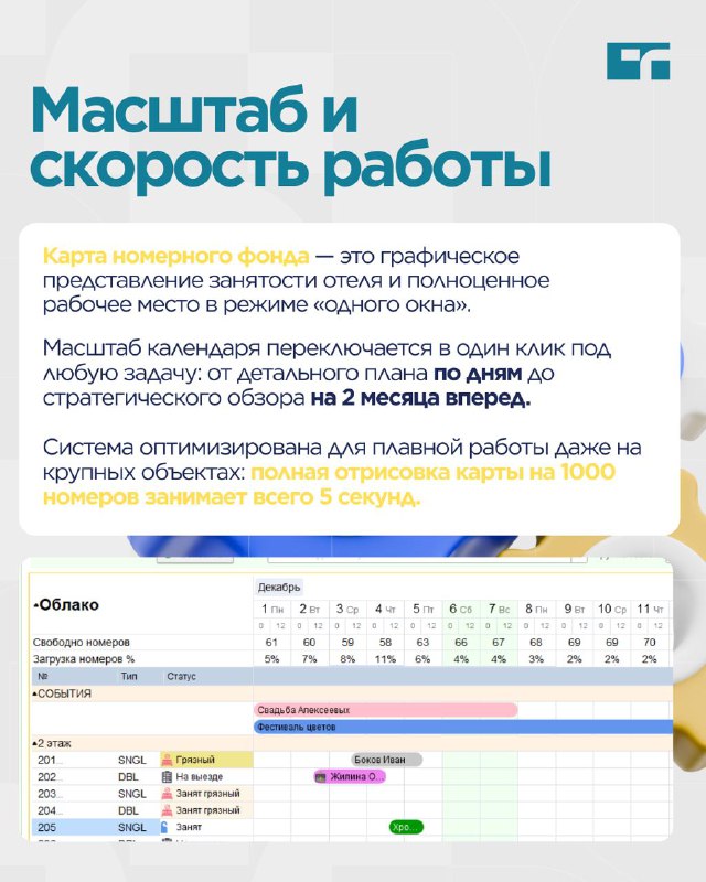 1000 номеров за 5 секунд ⚡️ — карточка 2