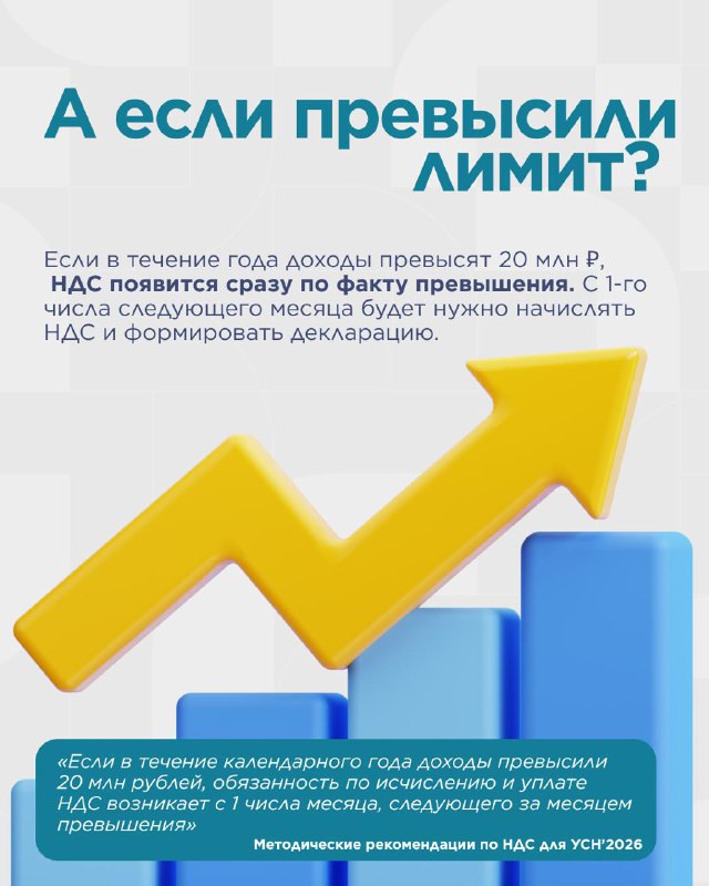 НДС для отелей на УСН. — карточка 4
