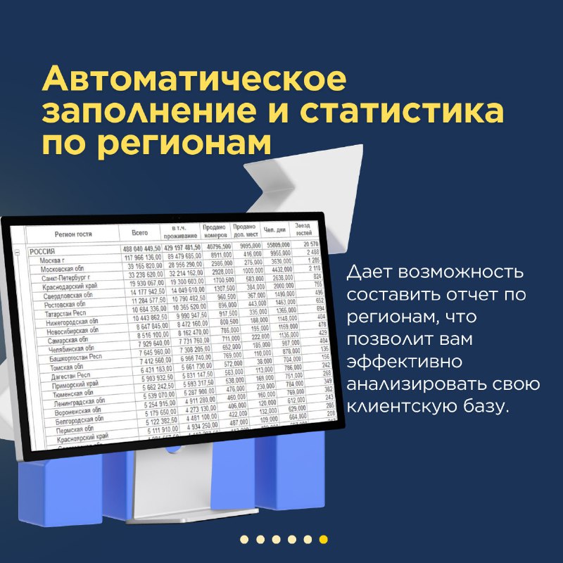 Автоматическая проверка адресов, реквизитов и данных контрагентов. — карточка 5