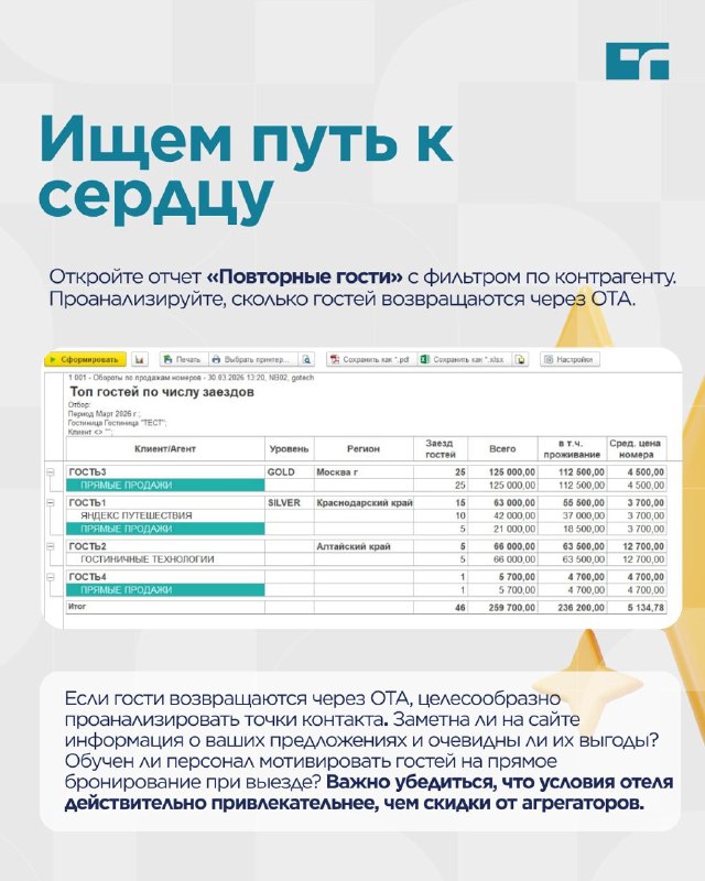 Отчет для анализа OTA . — карточка 5