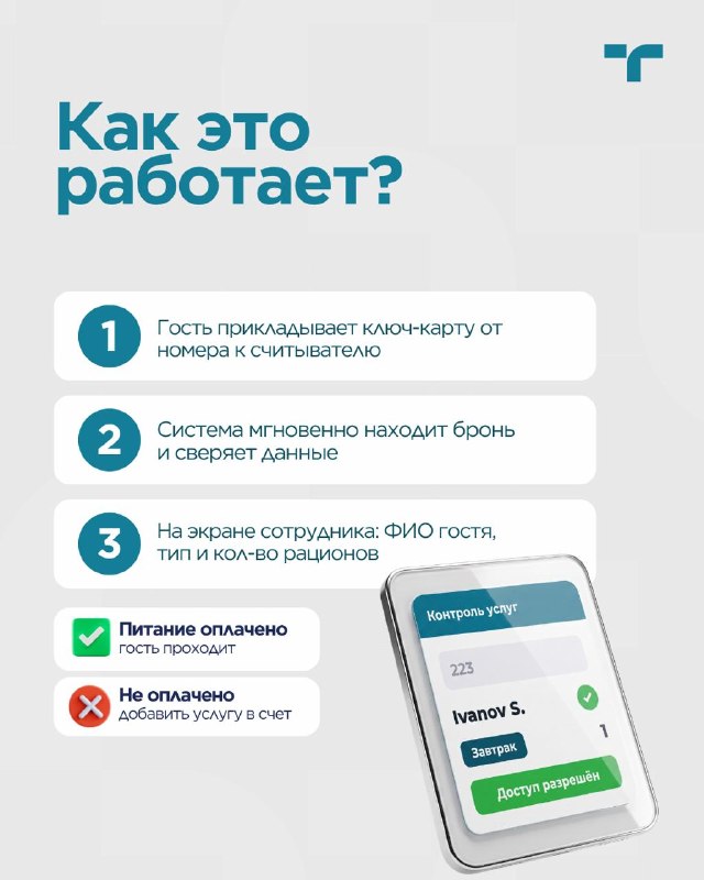  Контроль питания в 1С:Отель — карточка 2