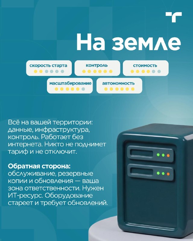 Выбор облако или свой сервер. — карточка 3