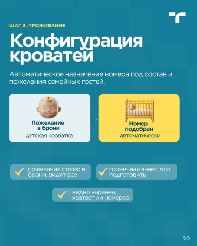 Заселение гостей с детьми. — карточка 5