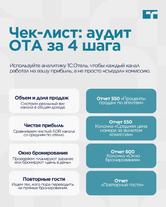 Отчет для анализа OTA . — карточка 6