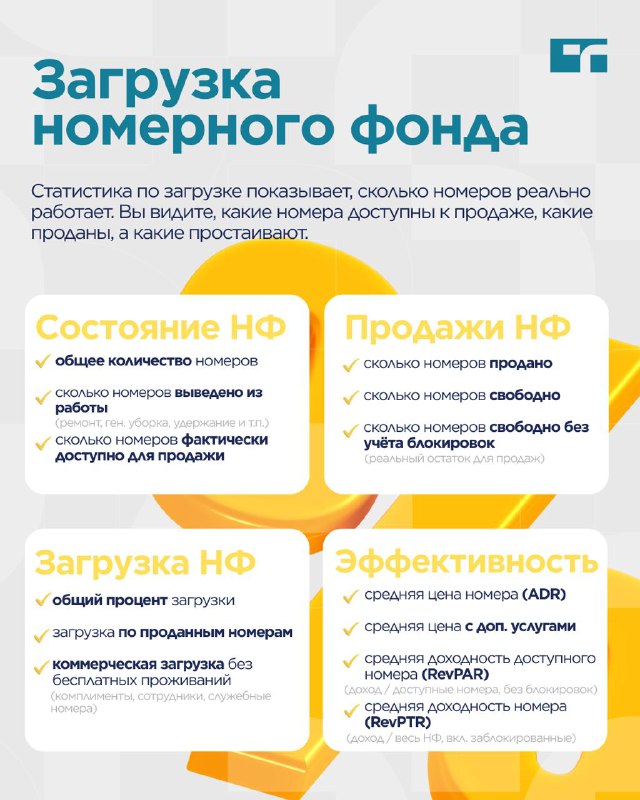Обзор отчета 501 — карточка 3