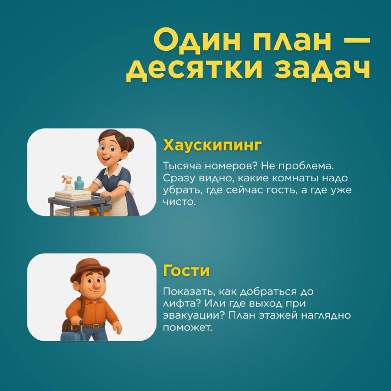 План этажей в 1С:Отель — карточка 4