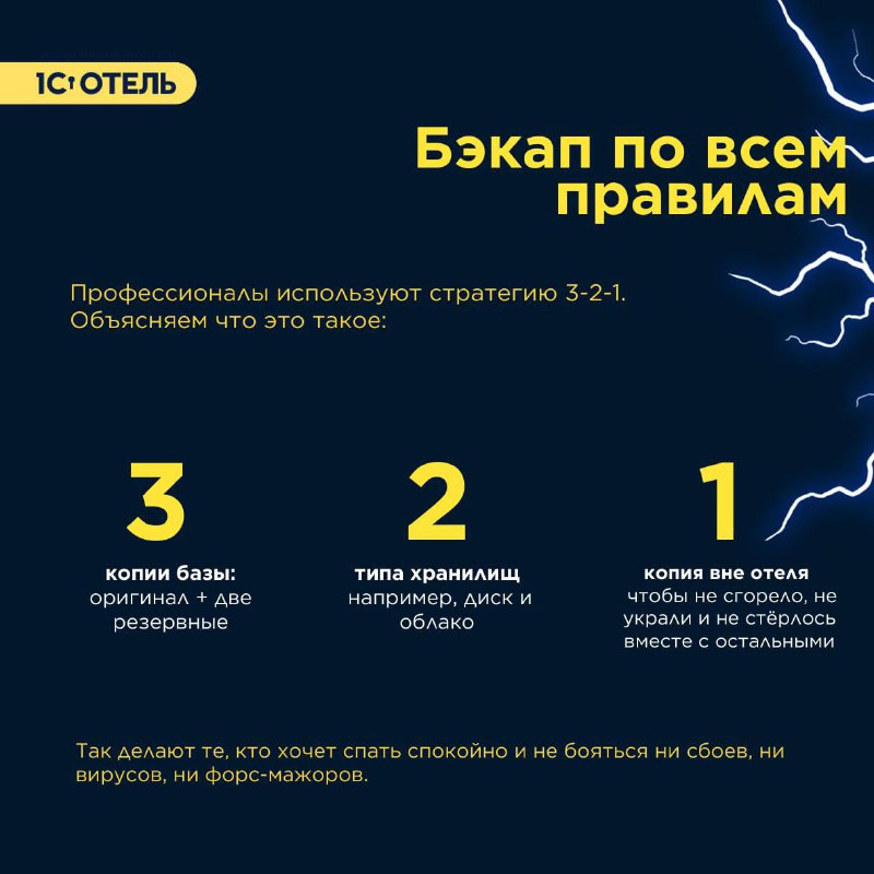 Резервное копирование — карточка 3