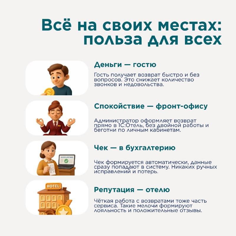 Упростили процесс возврата онлайн-оплаты — карточка 4