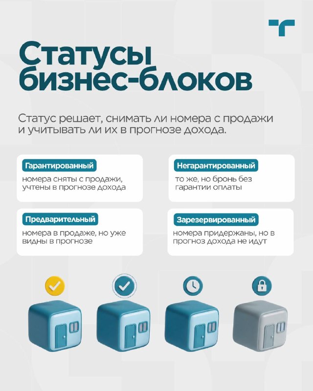 Бизнес-блоки в 1С:Отель  — карточка 4