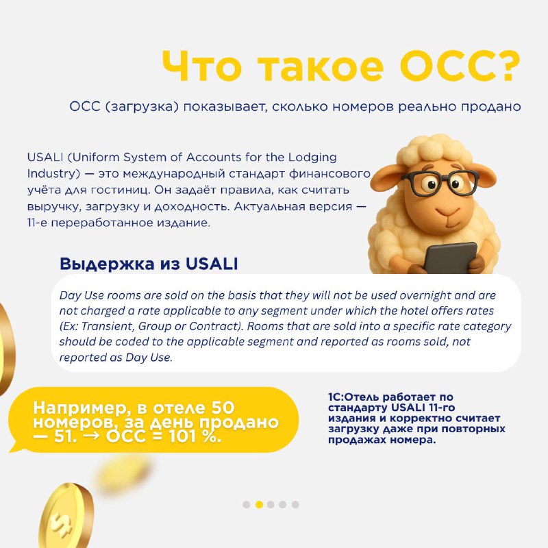 Метрики: OCC, ADR, RevPAR и другие. — карточка 4