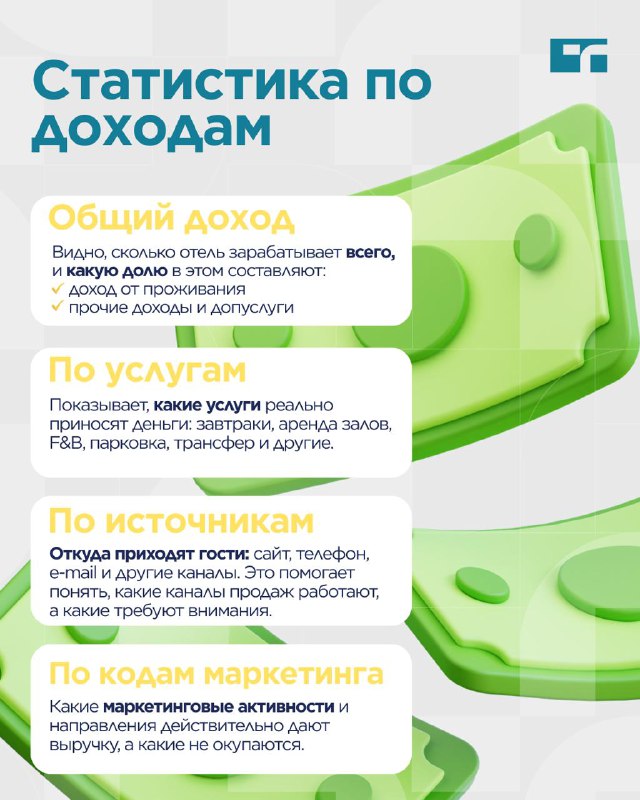 Обзор отчета 501 — карточка 6