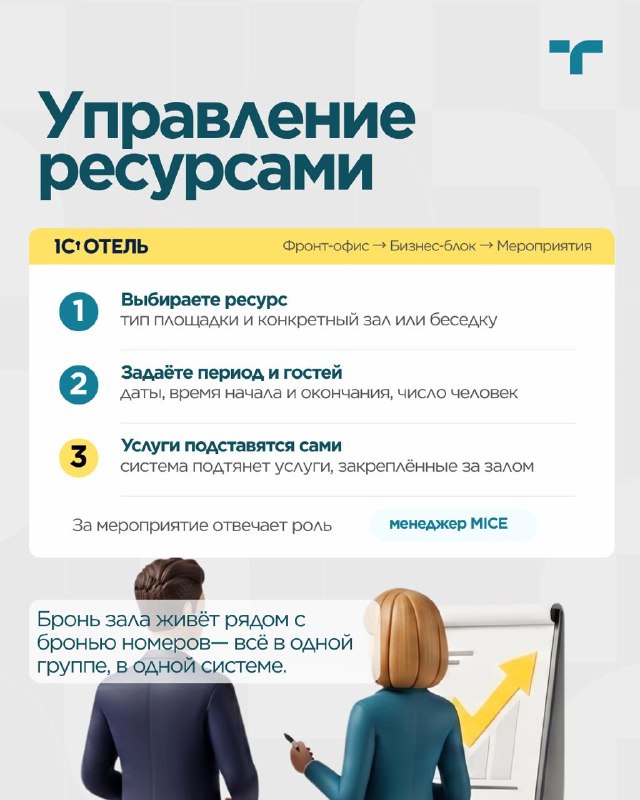 Возможности системы для комплексного управления деловыми заездами. — карточка 4