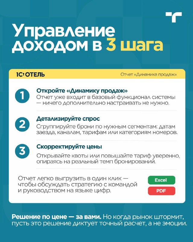 Отчёт «Динамика продаж» (Pickup &amp; Pace) — карточка 5
