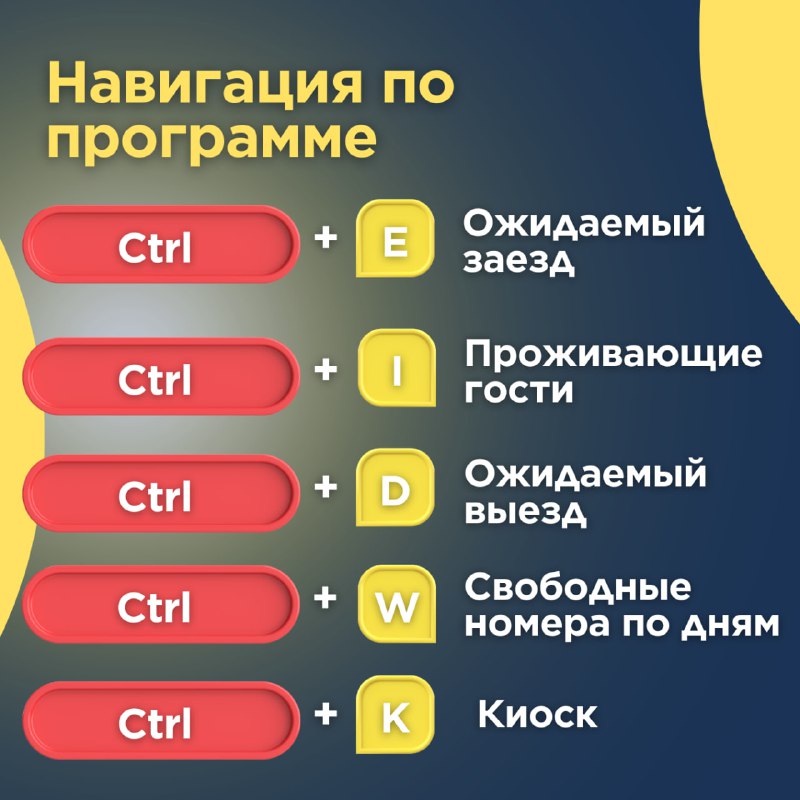 Используйте горячие клавиши для быстрого доступа. — карточка 3