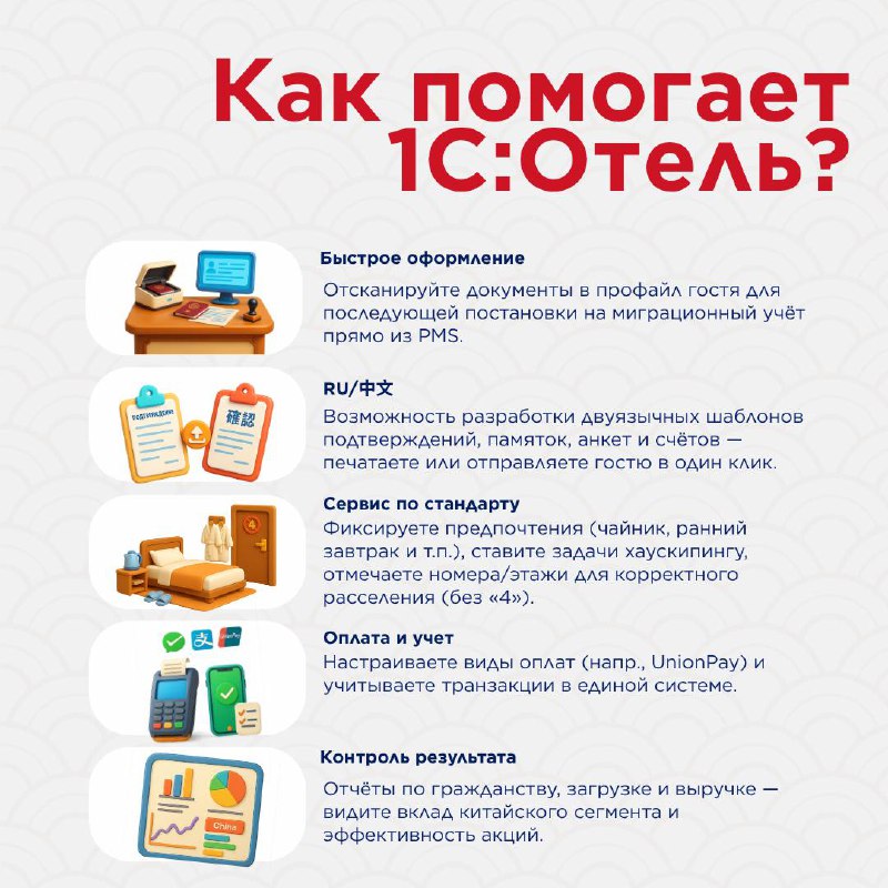 Стандарт China Friendly — карточка 3