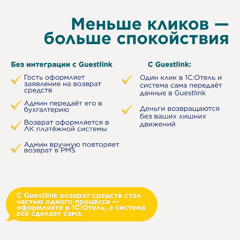 Упростили процесс возврата онлайн-оплаты — карточка 3