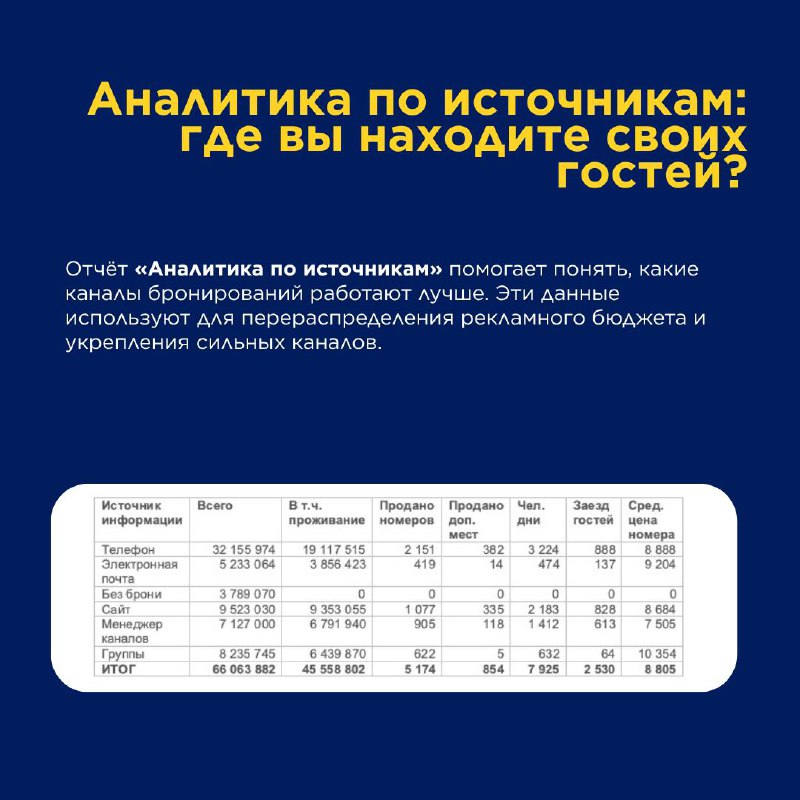 Аналитика по сегментам — карточка 6