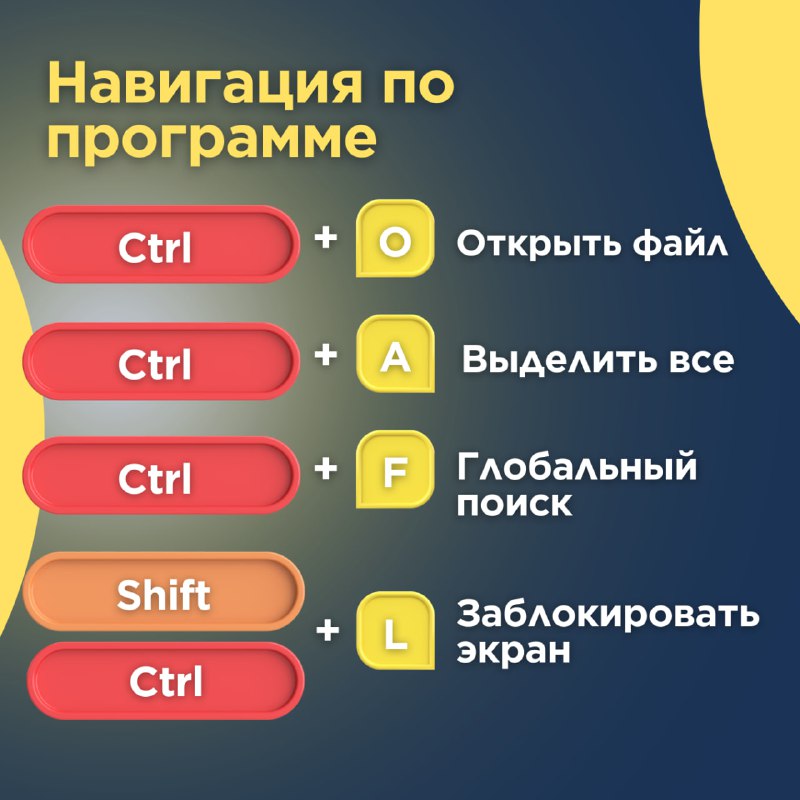 Используйте горячие клавиши для быстрого доступа. — карточка 5