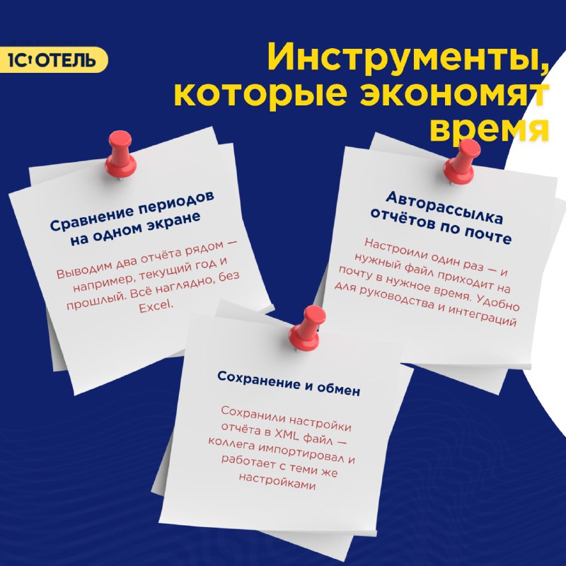 Все самое главное об отчётах в 1С:Отель. — карточка 5