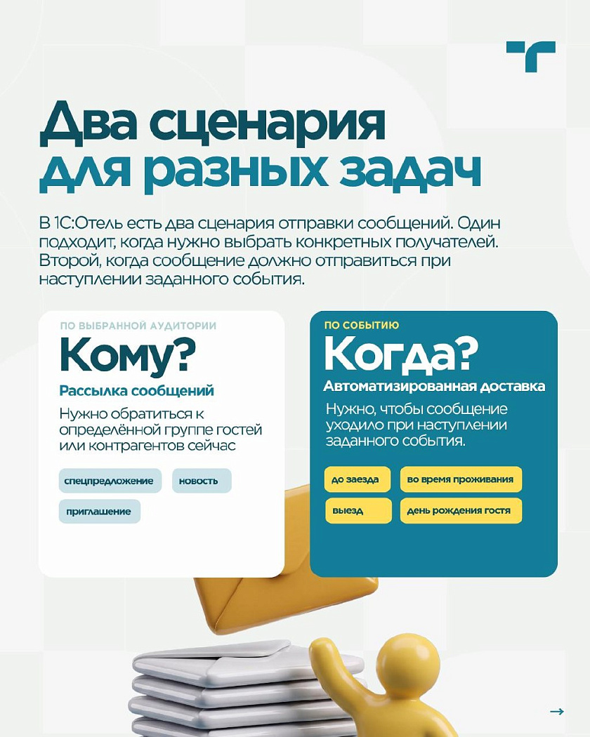 Сегодня одному гостю нужно напомнить об оплате, другому отправить информацию перед заездом… — карточка 2