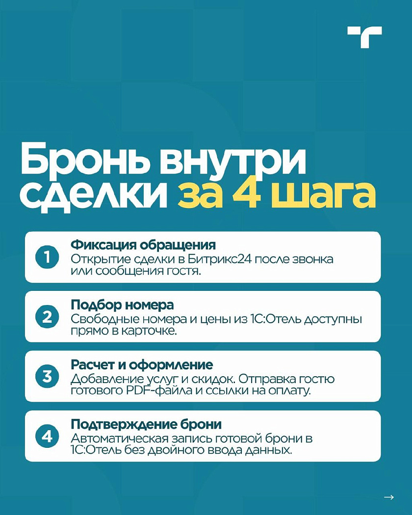 GuestlinkCRS - новый уровень интеграции Битрикс24 и PMS — карточка 3