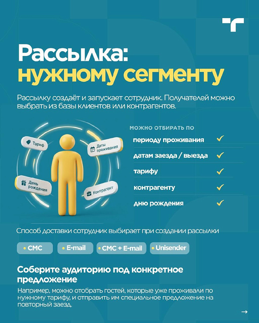 Сегодня одному гостю нужно напомнить об оплате, другому отправить информацию перед заездом… — карточка 3