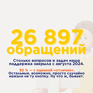 Bonsoir! Скучали? Ваш Серж вернулся! Да, исчез с радаров, но не на пляжах грелся — учился…