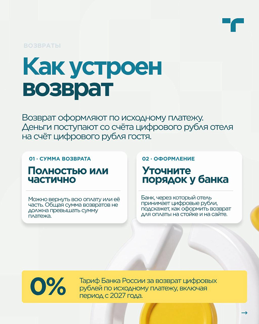 С 1 сентября 2026 года для части бизнеса уже действует обязанность принимать цифровые рубли… — карточка 6