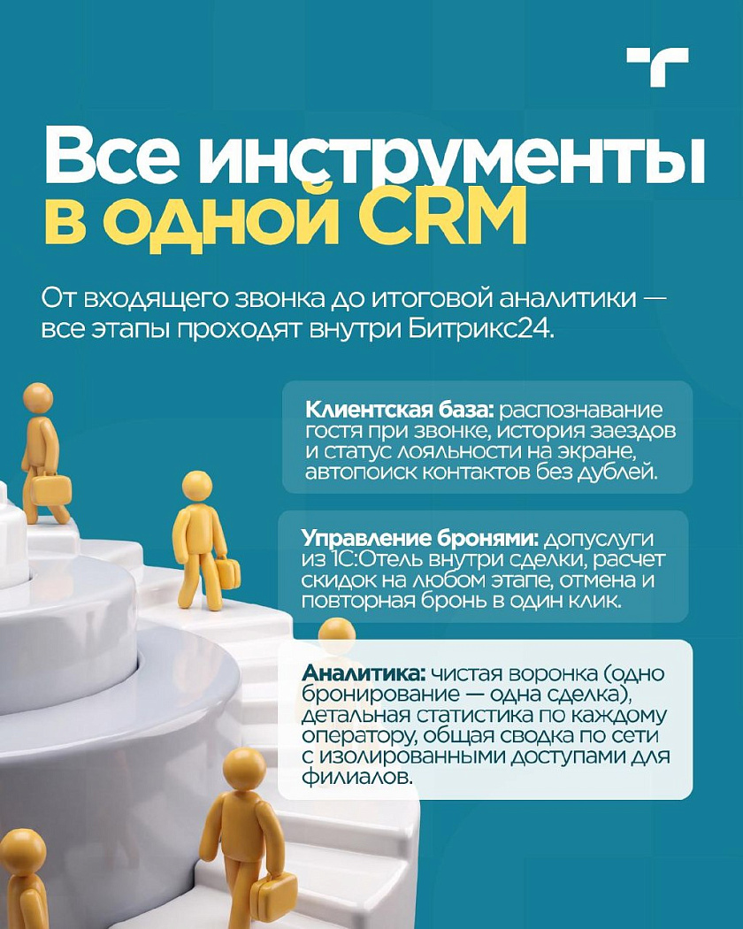 GuestlinkCRS - новый уровень интеграции Битрикс24 и PMS — карточка 5
